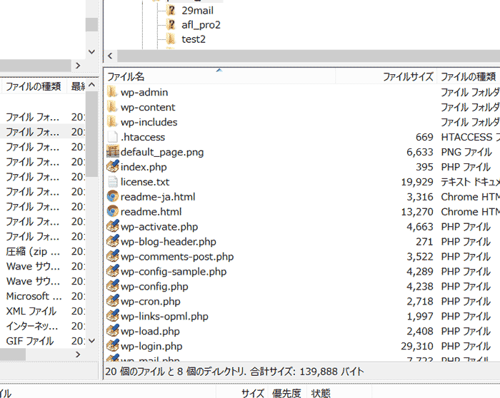 ワードプレス内部