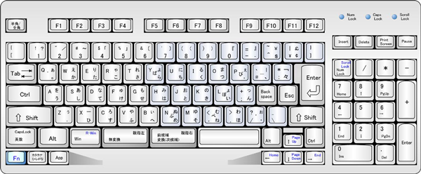 キーボード