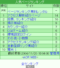 ACR人気ランキング