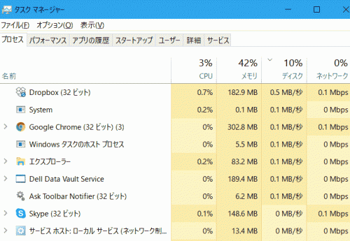 タスクマネージャー