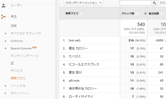 サーチコンソールとアナリティクス