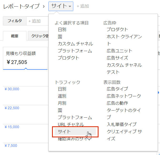 サイト別レポート